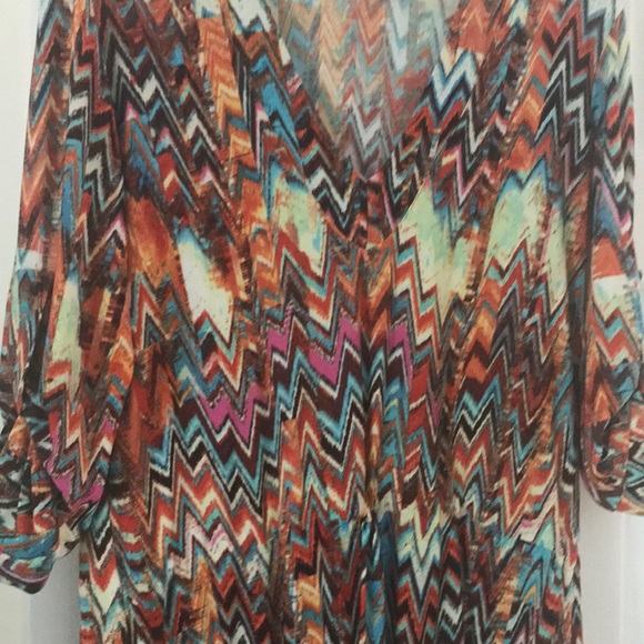 Perfect Spring Summer Dress - Picture 2 of 4